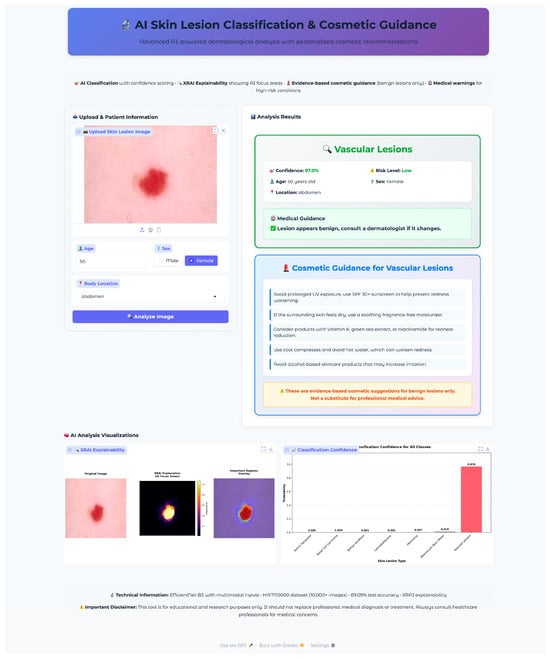 Cosmetics 12 00194 g0a1