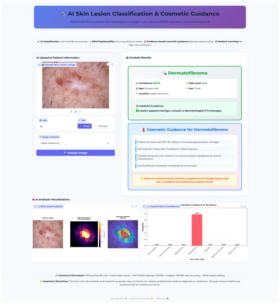 Cosmetics 12 00194 g0a3