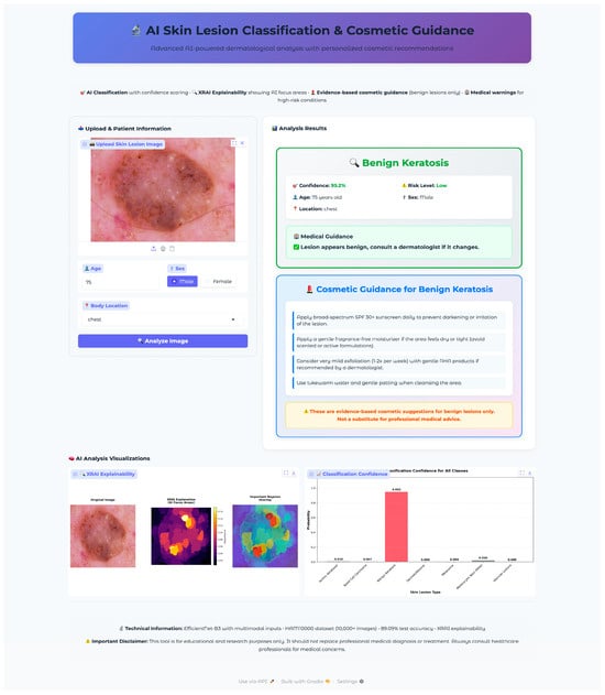 Cosmetics 12 00194 g0a4
