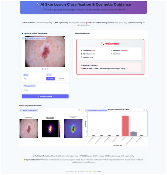Cosmetics 12 00194 g0a5