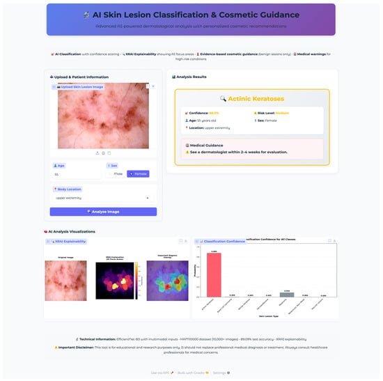 Cosmetics 12 00194 g0a7