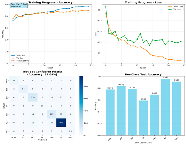 Cosmetics 12 00194 i002 Cosmetics 12 00194 i002