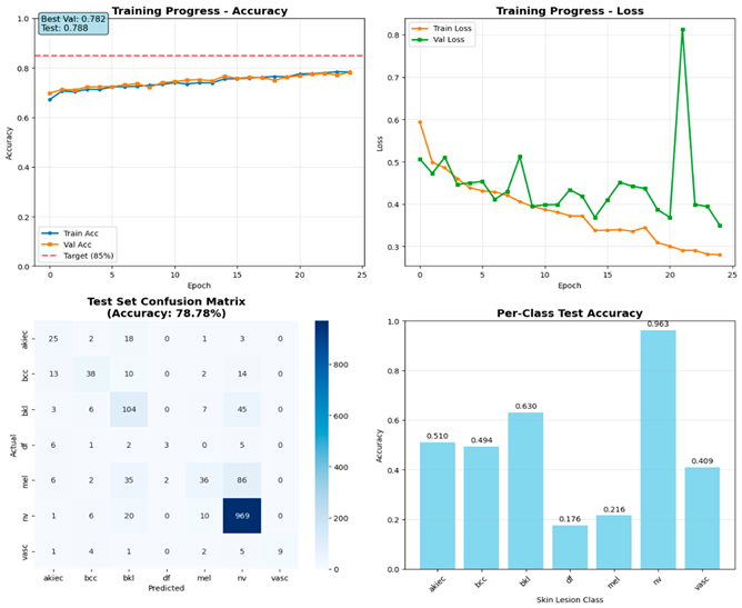 Cosmetics 12 00194 i003 Cosmetics 12 00194 i003