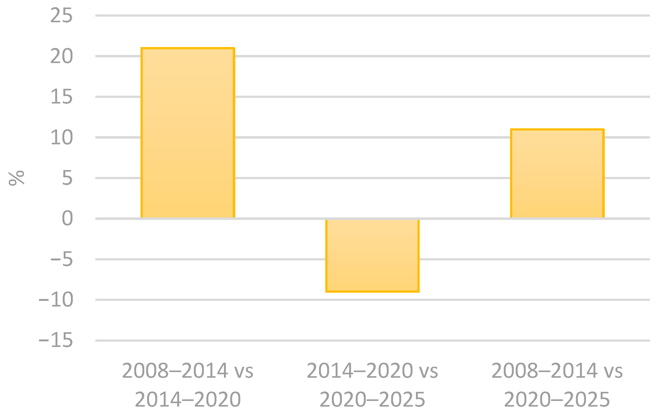 Cosmetics 12 00198 g001 Cosmetics 12 00198 g001