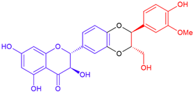 Cosmetics 12 00211 i004