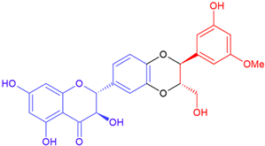Cosmetics 12 00211 i006