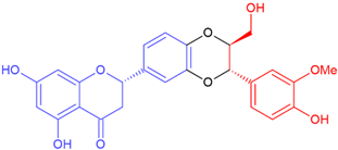 Cosmetics 12 00211 i007