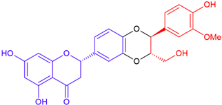 Cosmetics 12 00211 i009