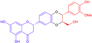 Cosmetics 12 00211 i010