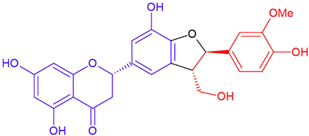 Cosmetics 12 00211 i011