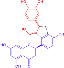Cosmetics 12 00211 i012