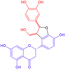 Cosmetics 12 00211 i013