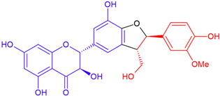 Cosmetics 12 00211 i016