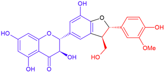 Cosmetics 12 00211 i017