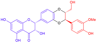 Cosmetics 12 00211 i021