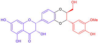 Cosmetics 12 00211 i023