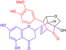 Cosmetics 12 00211 i025