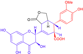 Cosmetics 12 00211 i026