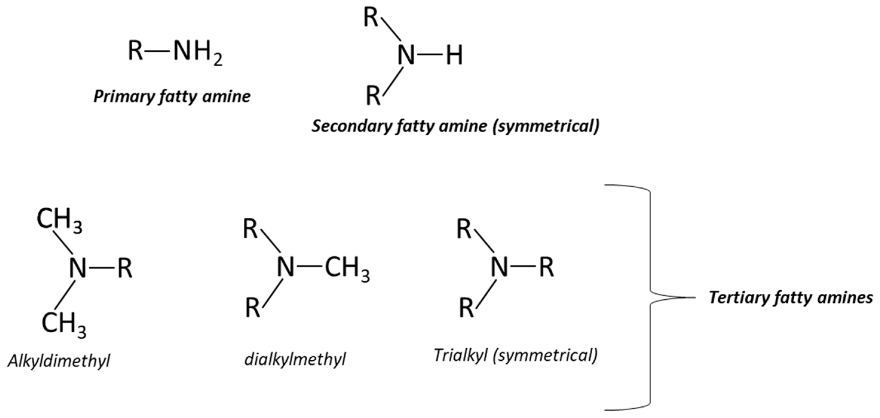 Cosmetics 12 00227 g001