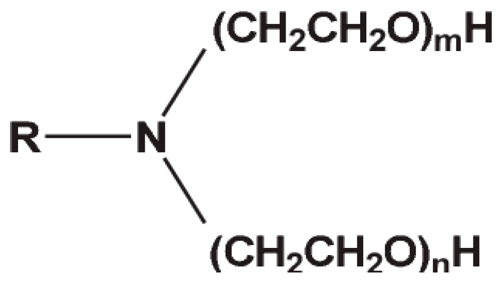 Cosmetics 12 00227 g010