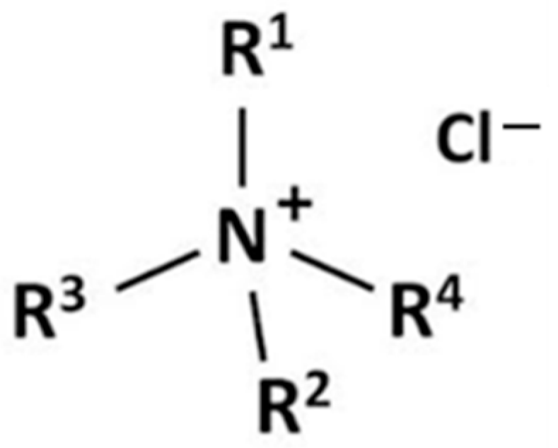 Cosmetics 12 00227 g011