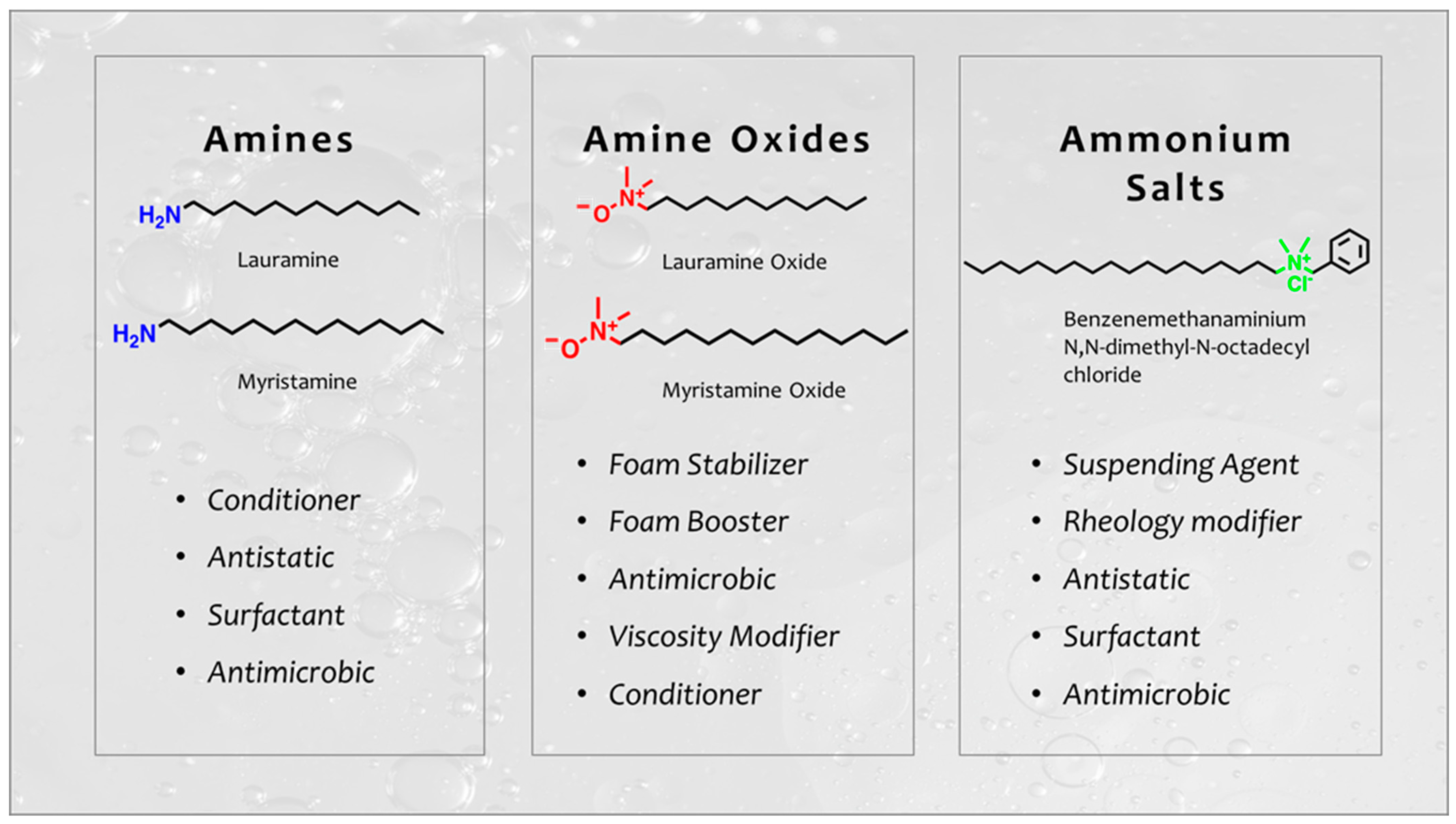 Cosmetics 12 00227 g012