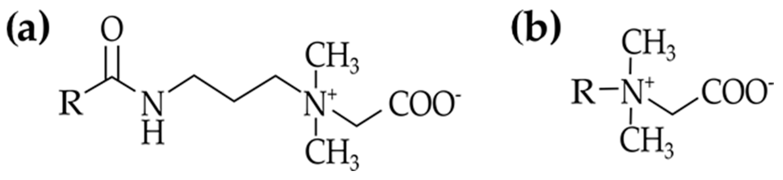 Cosmetics 12 00227 g019