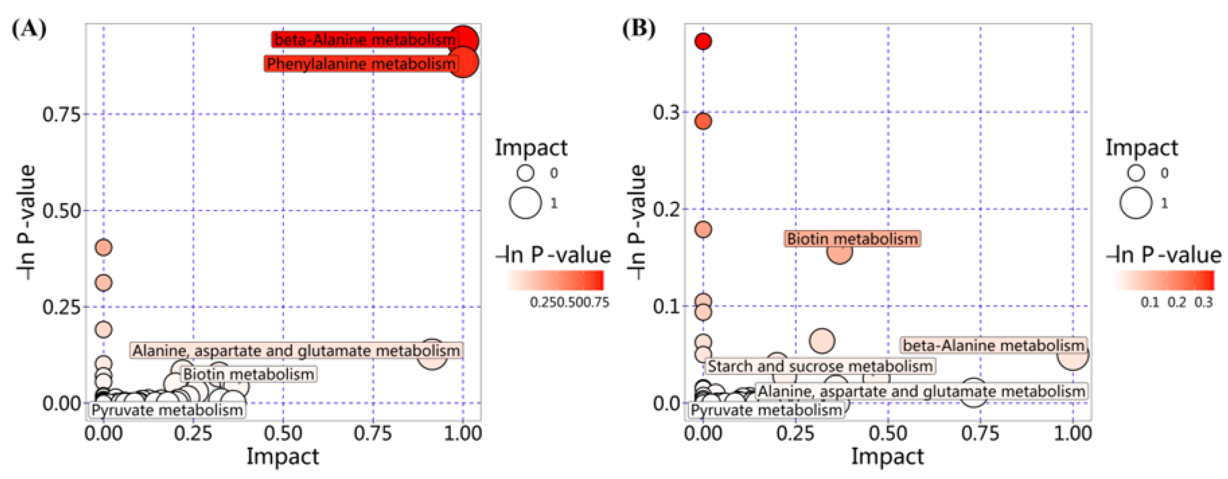 Cosmetics 12 00232 g007