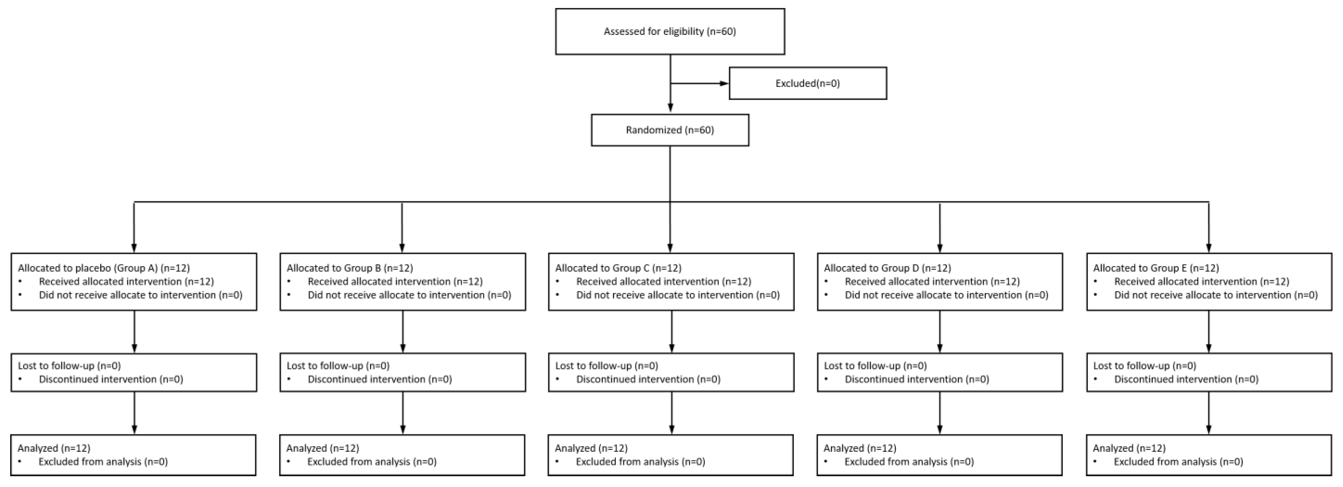 Cosmetics 12 00253 g001