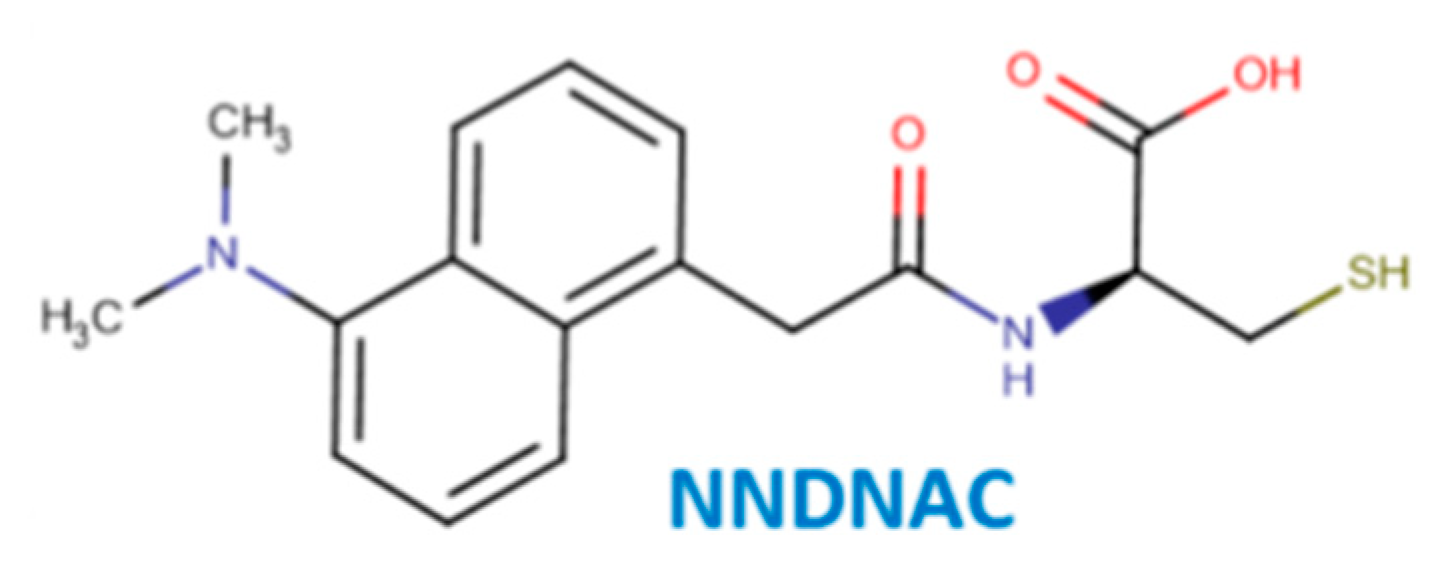 Cosmetics 12 00268 g002