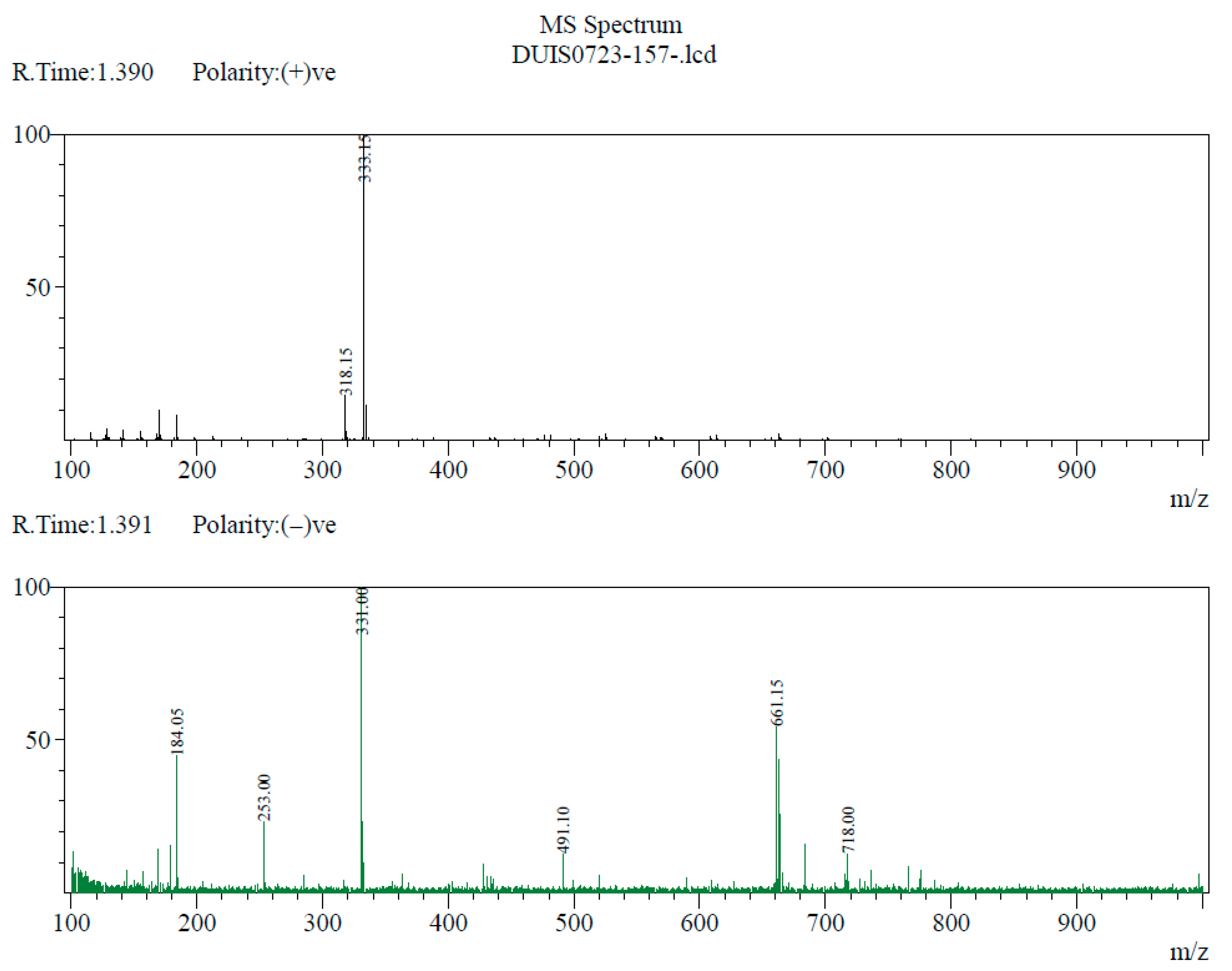 Cosmetics 12 00268 g003