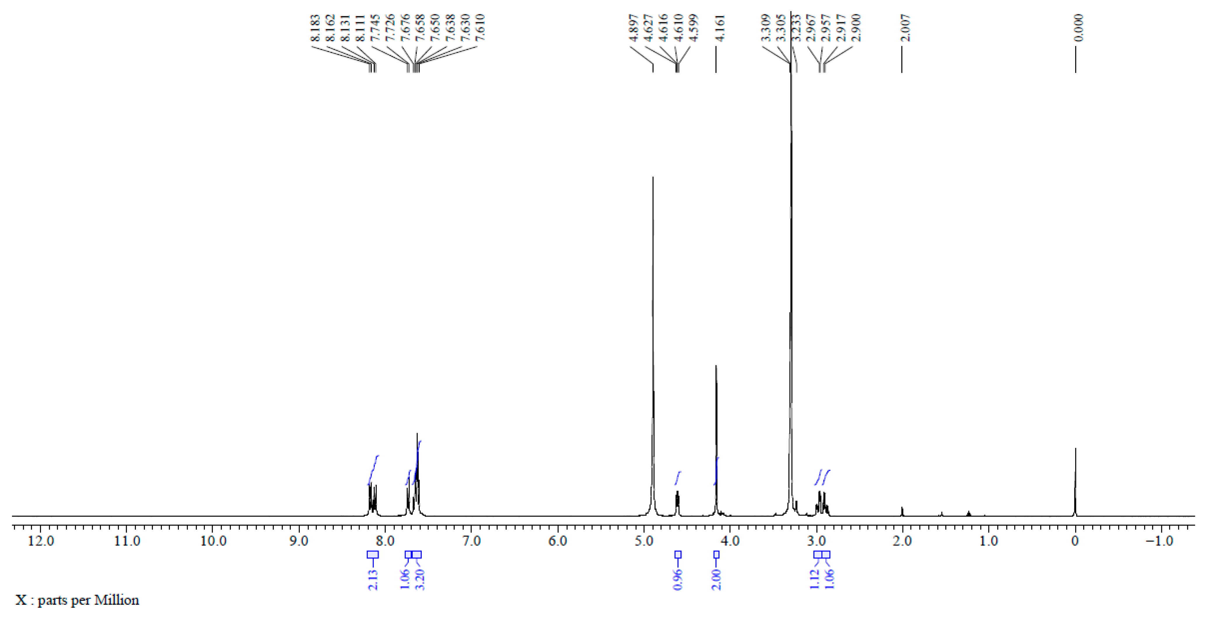 Cosmetics 12 00268 g005