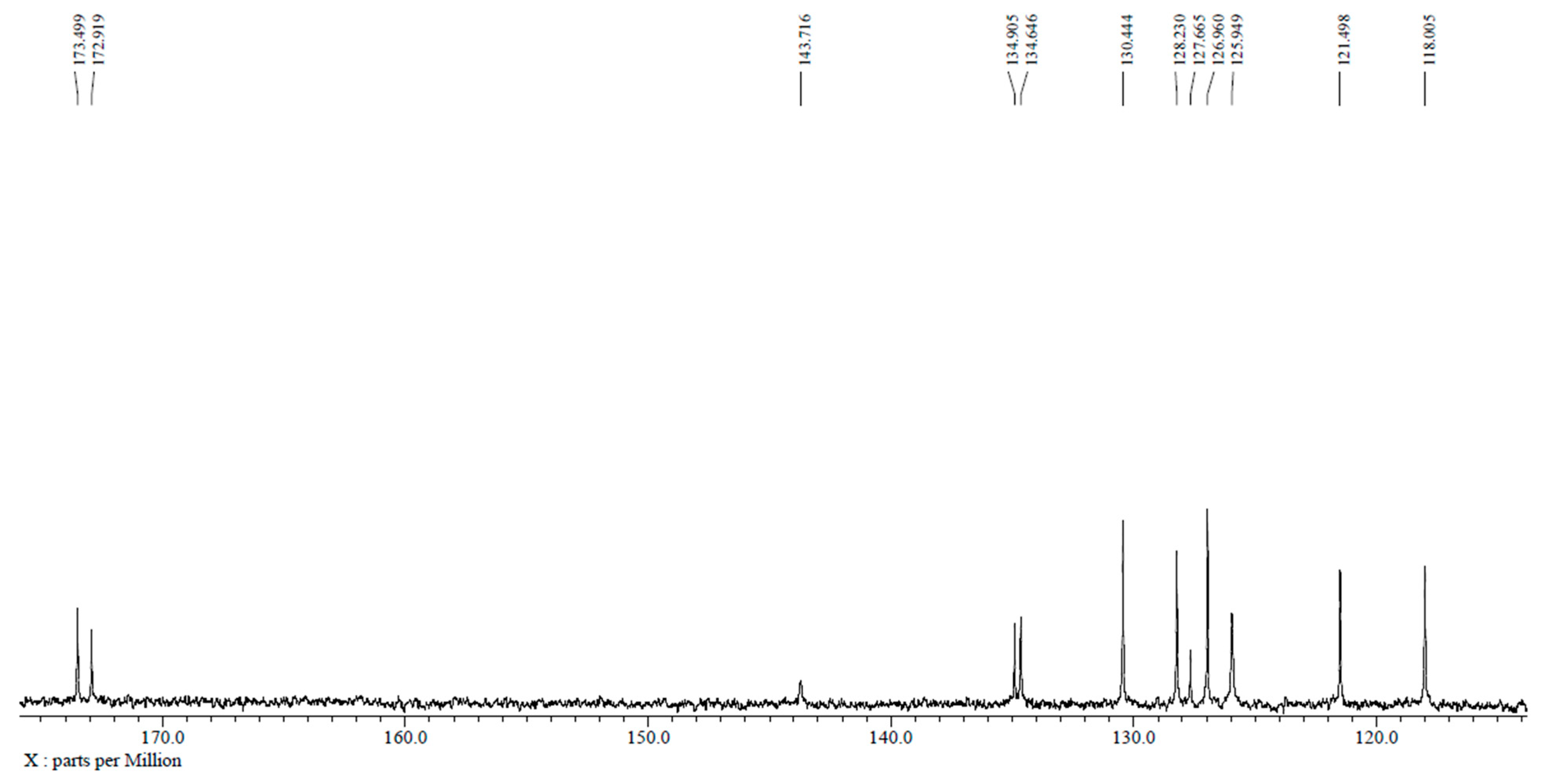 Cosmetics 12 00268 g006