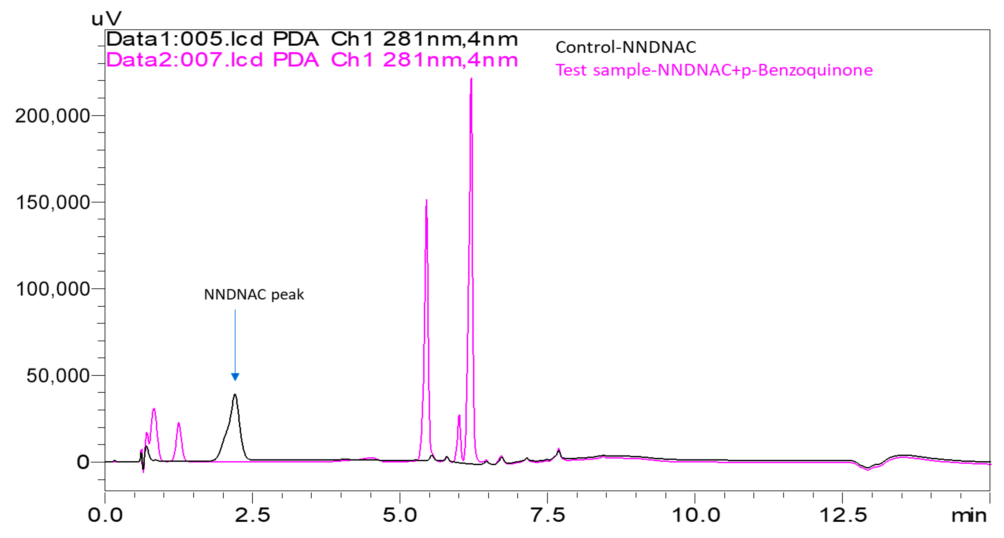Cosmetics 12 00268 g007