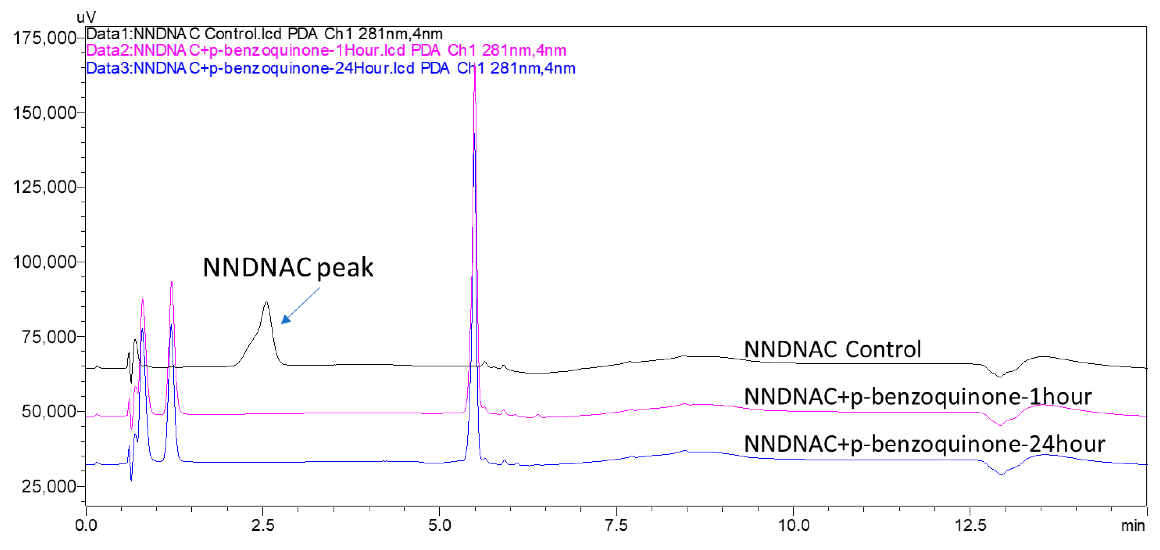 Cosmetics 12 00268 g009