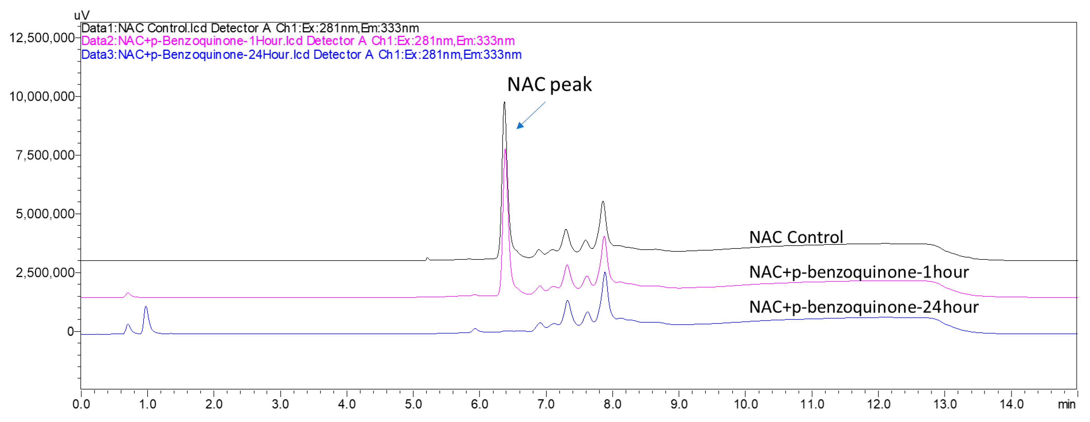 Cosmetics 12 00268 g010