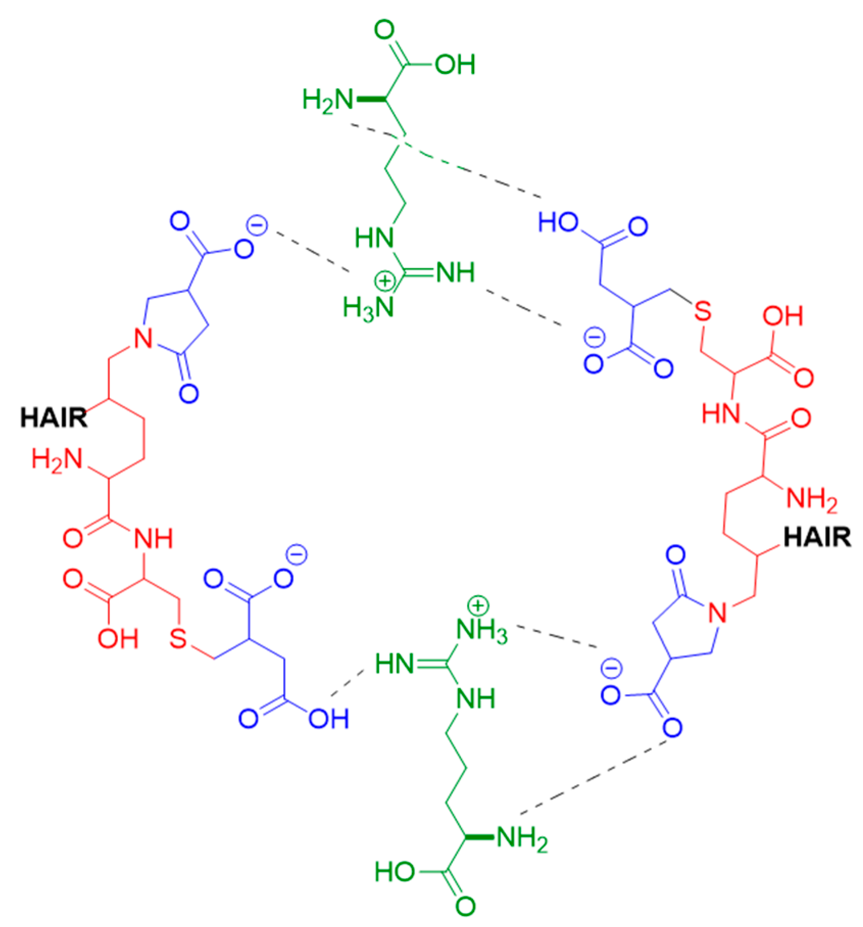 Cosmetics 13 00003 g008 Cosmetics 13 00003 g008