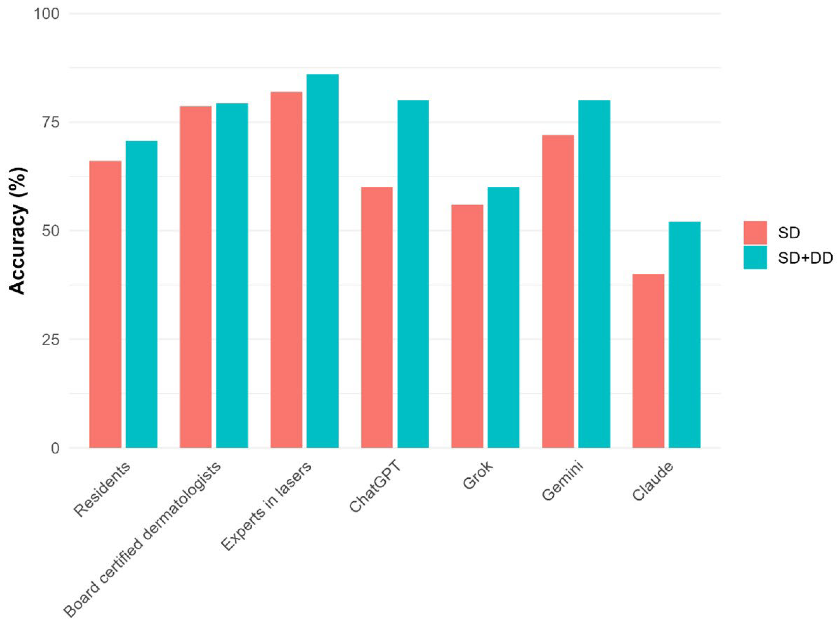 Cosmetics 13 00005 g001