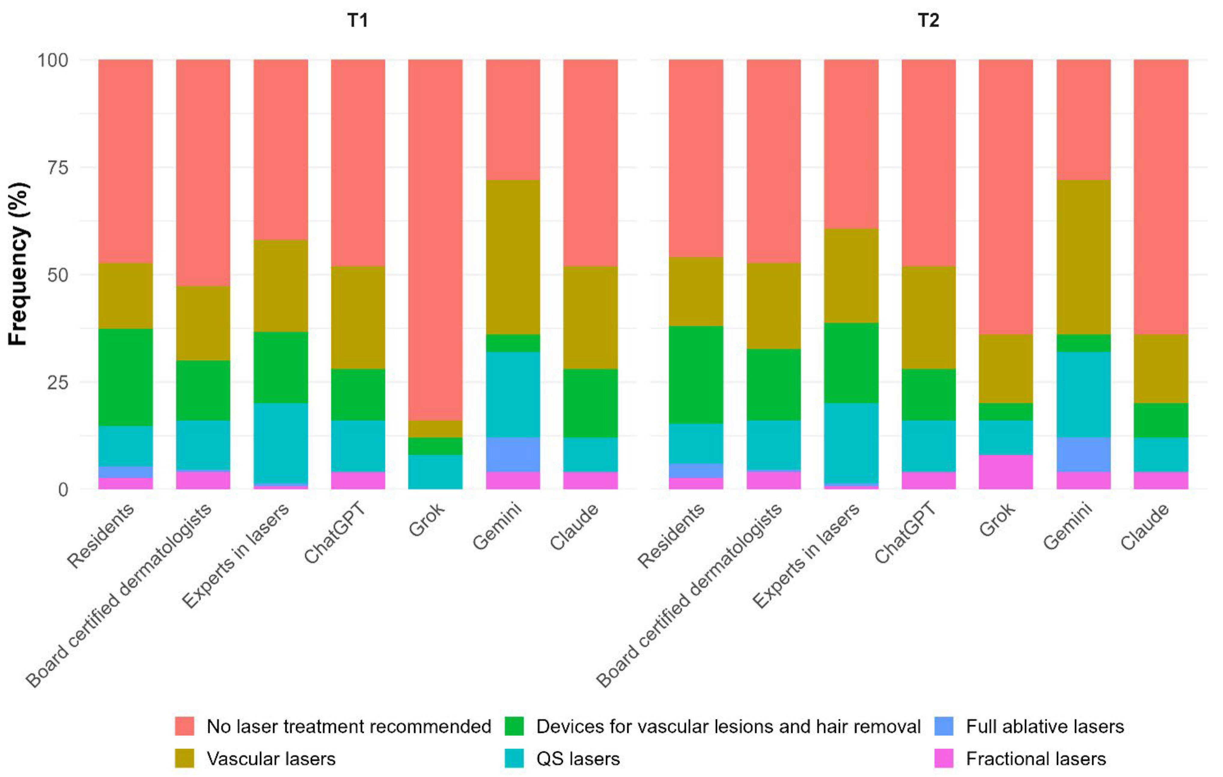 Cosmetics 13 00005 g002