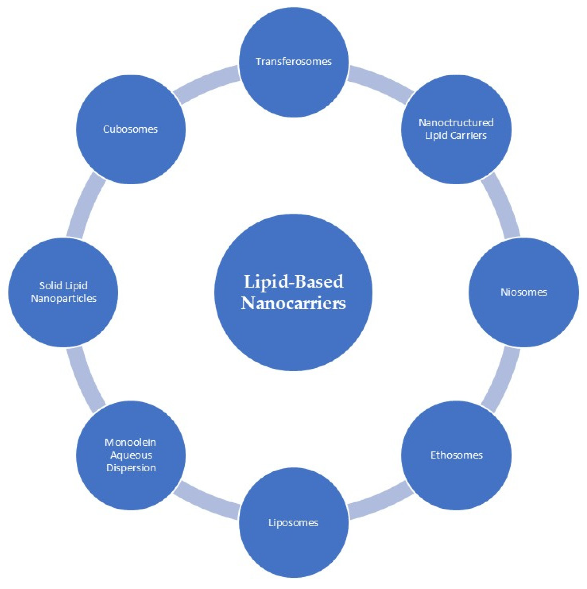 Cosmetics 13 00007 g004