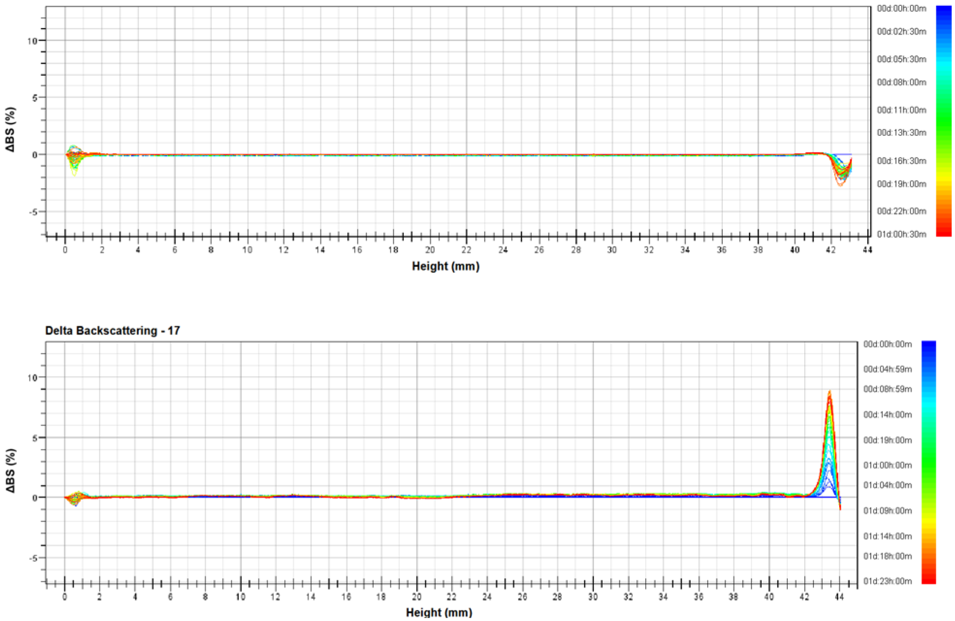 Cosmetics 13 00010 g002 Cosmetics 13 00010 g002