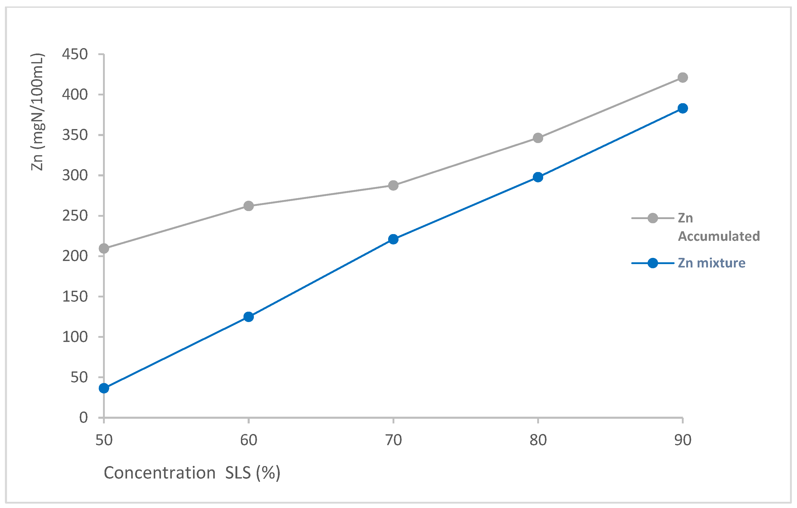 Cosmetics 13 00017 g003