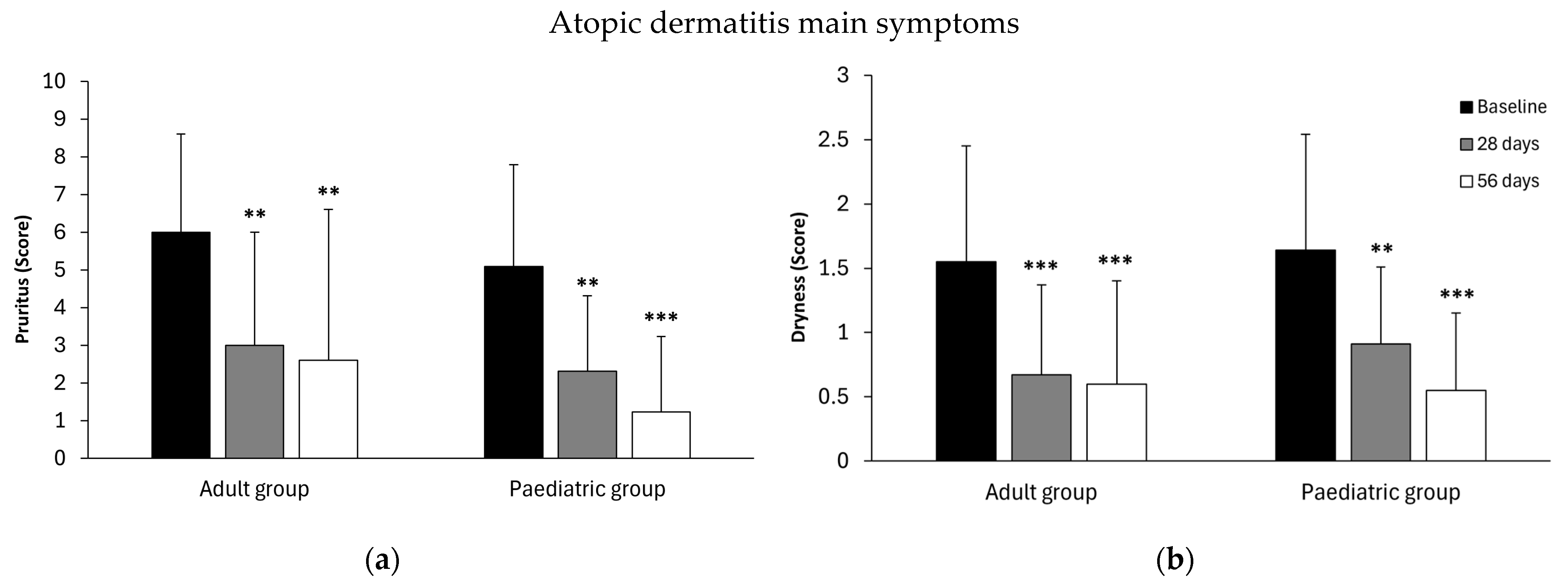 Cosmetics 13 00020 g002