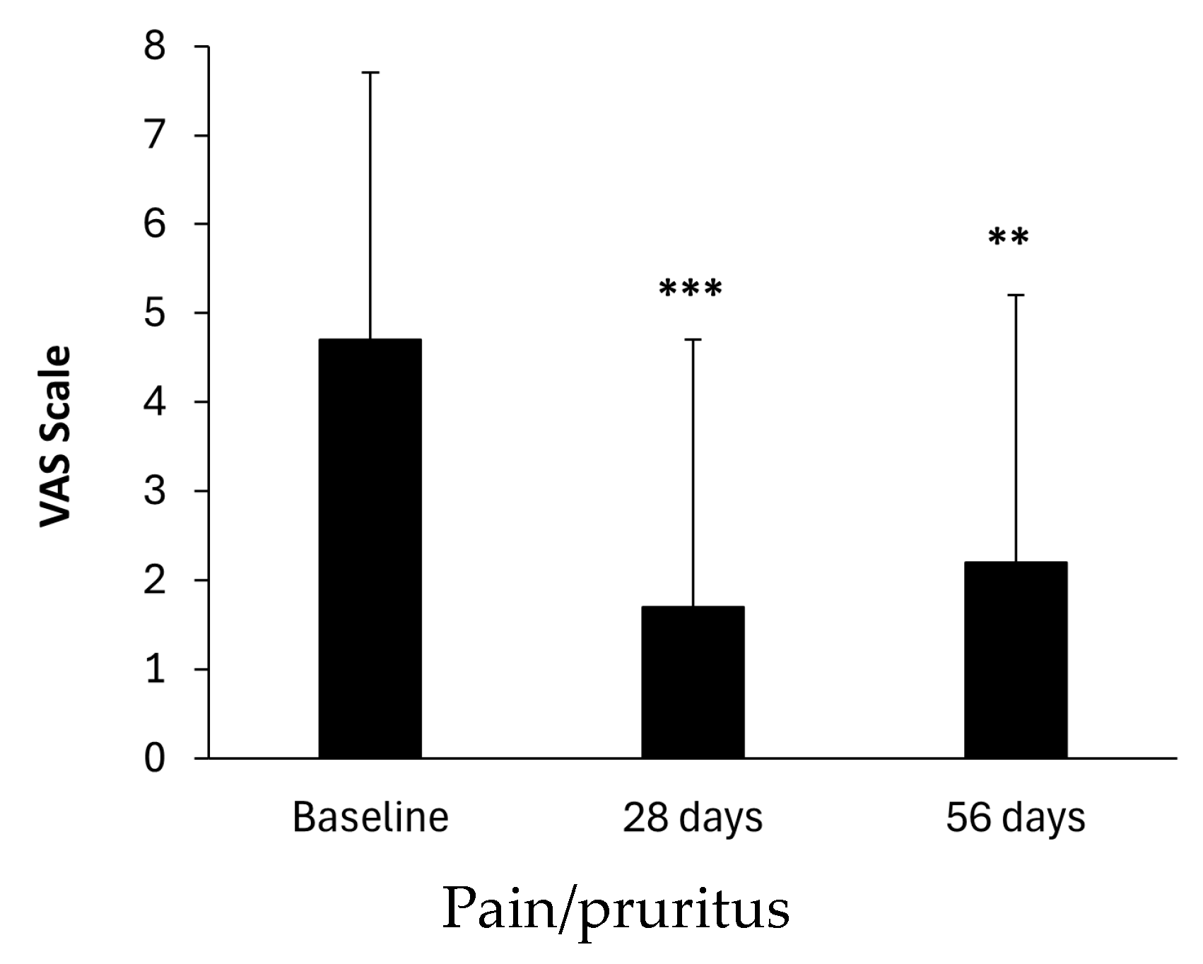 Cosmetics 13 00020 g003