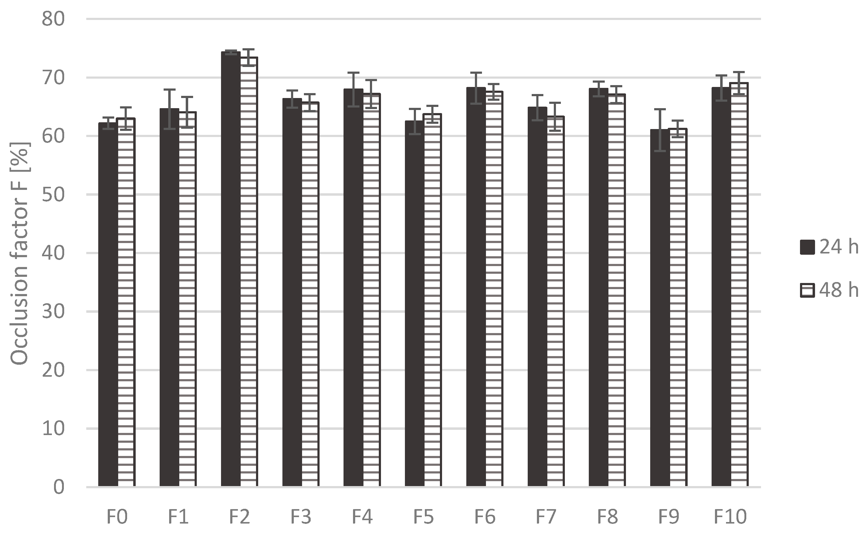 Cosmetics 13 00023 g003