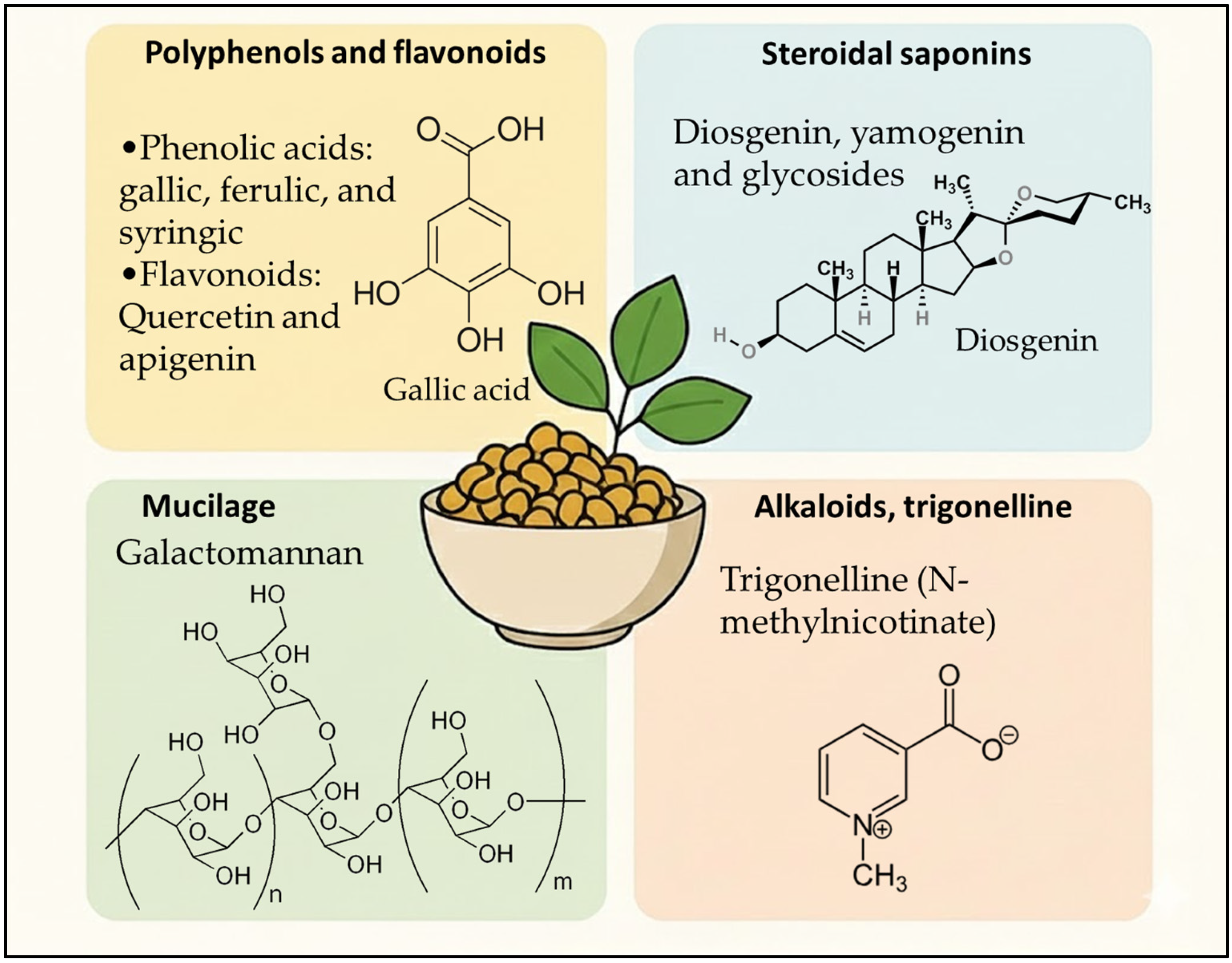 Cosmetics 13 00044 g001 Cosmetics 13 00044 g001