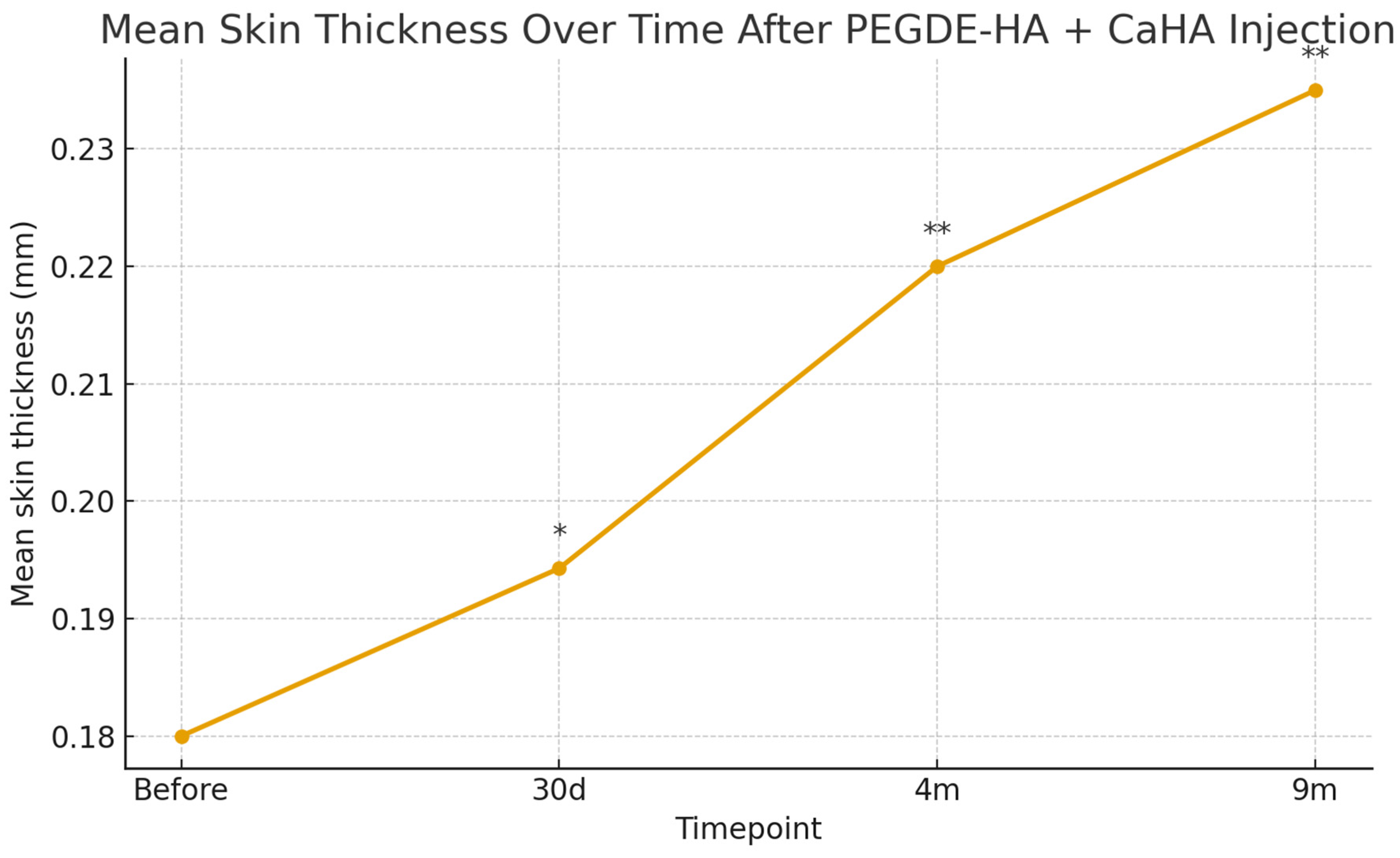 Cosmetics 13 00067 g001