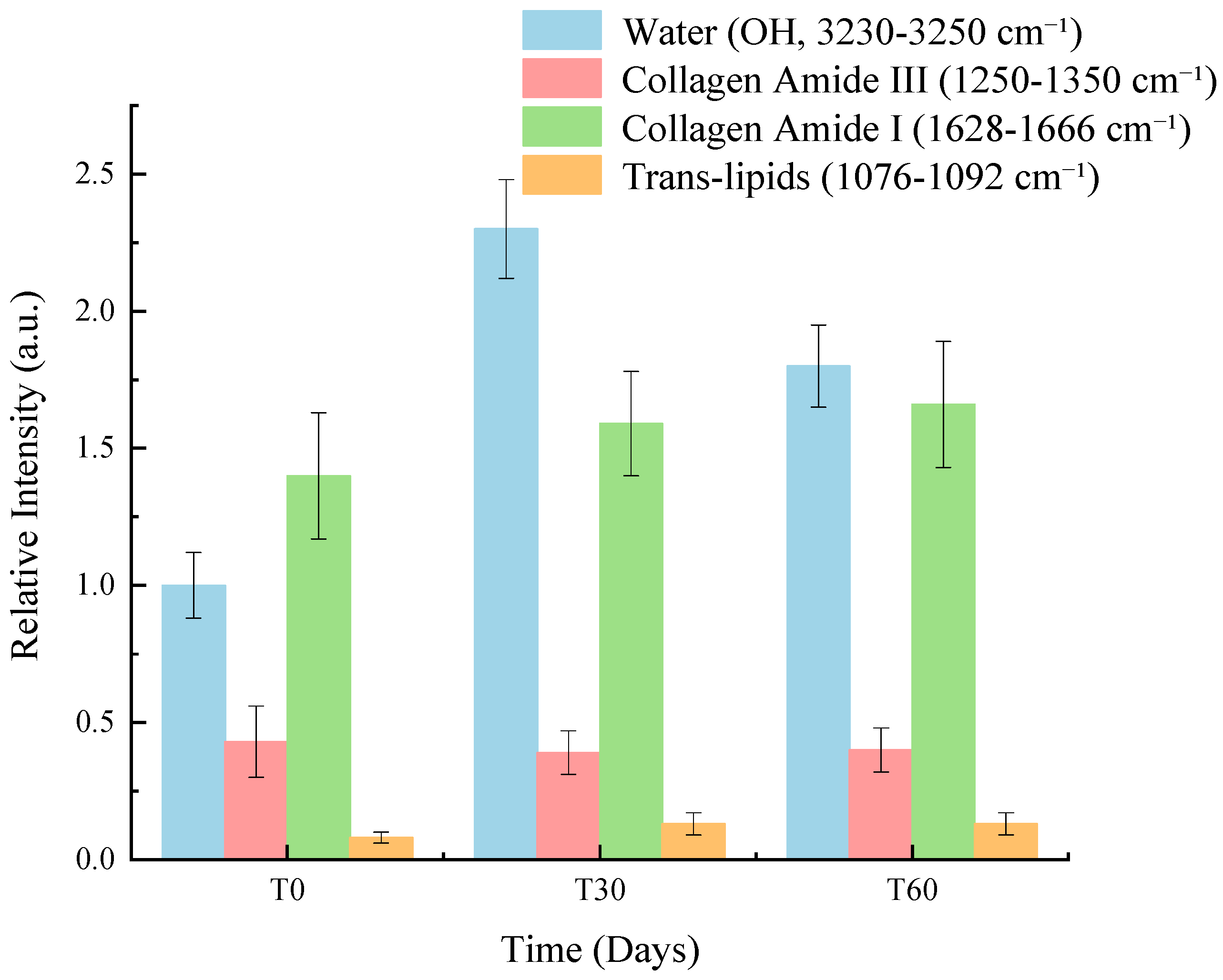 Cosmetics 13 00079 g002