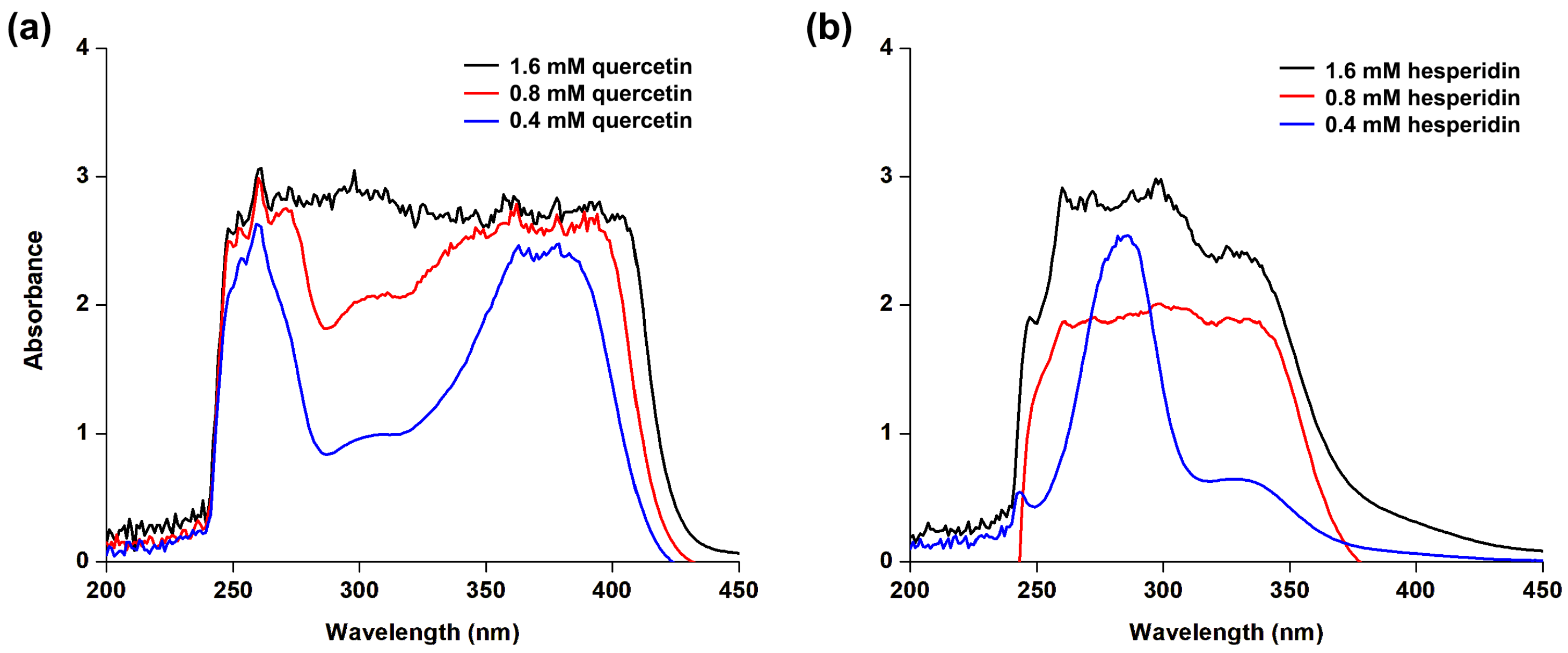 Cosmetics 13 00210 g012 Cosmetics 13 00210 g012