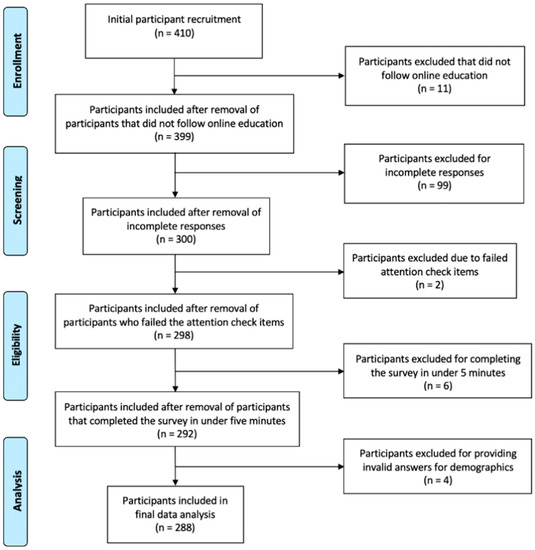 Covid 01 00038 g0a1 550